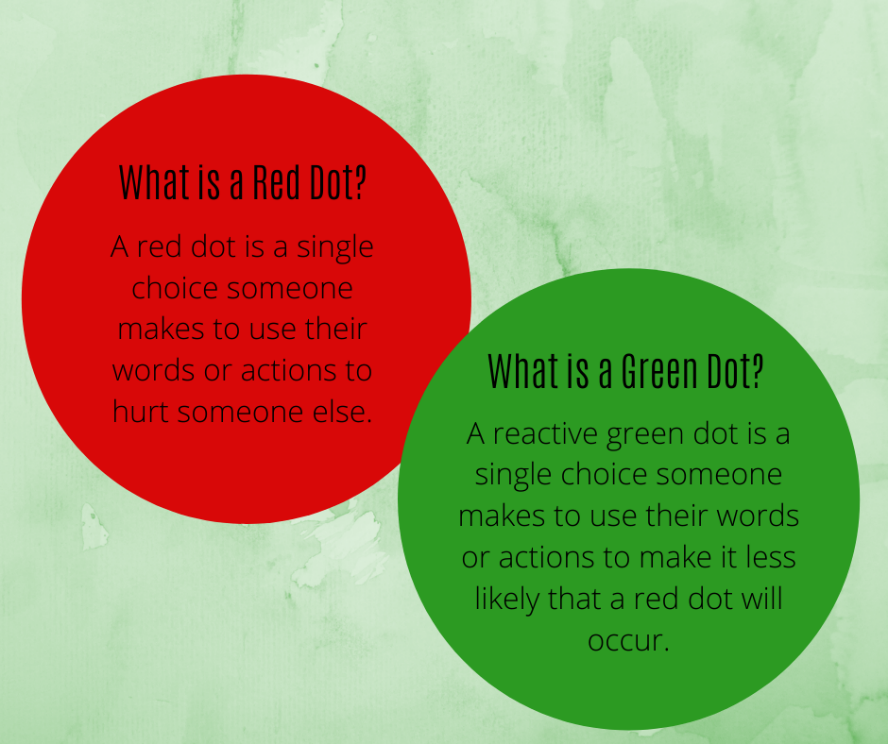 Green Dot Health and Human Services North Dakota